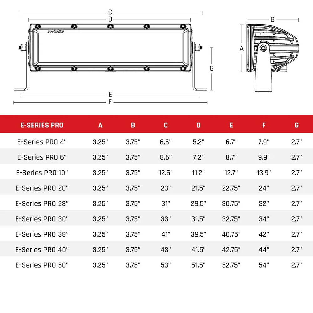 RIGID Industries E-Series Pro 10" Spot - Black [110213]